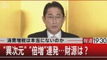 消費増税は本当にないのか　“異次元” “倍増” 連発… 財源は？【1月9日 (月) 報道1930】|TBS NEWS DIG