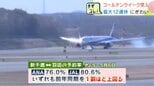 最大12連休のゴールデンウィークがスタート！初日の旅行客に聞いた“それぞれの目的”物価高で短い距離の旅行が人気か|TBS NEWS DIG
