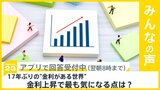 17年ぶりの“金利がある世界” 金利上昇で最も気になる点は?【news23】|TBS NEWS DIG