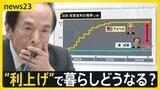 「引き続き金利を上げていく」利上げ決定した植田総裁の会見を受け1ドル=149円台まで円高が進行 物価・為替・住宅ローンどうなる?【news23】|TBS NEWS DIG