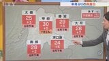 16日はきょうより気温大幅アップ　甲府で真夏日予想　貴重な洗濯チャンスに　米津龍一気象予報士が解説　山梨|TBS NEWS DIG