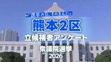 【熊本2区】衆議院選挙の争点・熊本の課題　各候補者の考え比較|TBS NEWS DIG