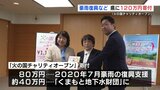 プロ・アマゴルフ大会「火の国チャリティオープン」実行委が熊本県に寄付金　豪雨からの復興支援など　|　熊本のニュース｜RKK NEWS｜RKK熊本放送