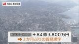 2026年1月の貿易統計　3カ月ぶりの黒字【長崎県】|TBS NEWS DIG