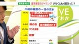 確認のタイミングは4回…なぜ、女の子は通園バスに置き去りになったのか 駐車場の構造も影響か【キャスター解説】 | 静岡のニュース | SBSNEWS | 静岡放送
