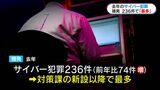 県内の去年のサイバー犯罪件数「最多に」 相談件数は減少も、SNS乗っ取り相談は増加 鹿児島|TBS NEWS DIG