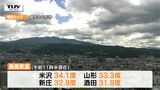 各地で気温上昇 熱中症に警戒を(山形) | 山形のニュース│TUYテレビユー山形