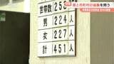 村役場の深刻な人手不足…「今の状況を維持するのも難しい」【長野県知事選挙2026】行政サービスを維持するために果たすべき県の役割は?人口減少ワースト1位の秋田県の事例とは|TBS NEWS DIG