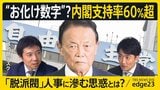 高市内閣への支持率60%超は「お化け数字」 背景に“中道分裂”と“失点の少なさ” 脱派閥人事でもチラつく麻生氏の影 総裁選にらむ林大臣の決断は【edge23】|TBS NEWS DIG