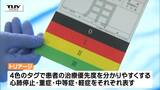 命を救うために、あえて順番を…災害時に備えるトリアージ訓練(山形市) | 山形のニュース│TUYテレビユー山形