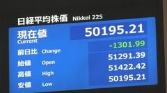 【速報】日経平均株価 一時1300円超安　米テック企業が株安で　ソフトバンクGやアドバンテストが大幅下落　5万1000円割れ| TBS CROSS DIG with Bloomberg