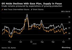 【米国市況】トランプ氏の対中警告で大揺れ－株急落、円は急伸| TBS CROSS DIG with Bloomberg