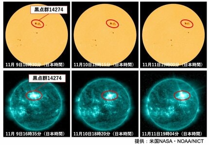 【270】＜プレアデスの情熱＞【1点物】 太陽フレア」連続発生 そもそも太陽フレアって？「地磁気嵐」「 高