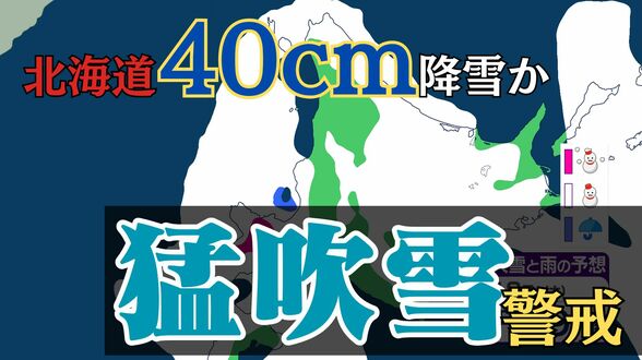 北海道　19日にかけ”猛吹雪”に警戒 　19日夕方までに40cm降雪予想　暴風・高波も重なる「危険」に厳重警戒【雪と雨のシミュレーション】　|　富山のニュース｜天気・防災｜チューリップテレビ