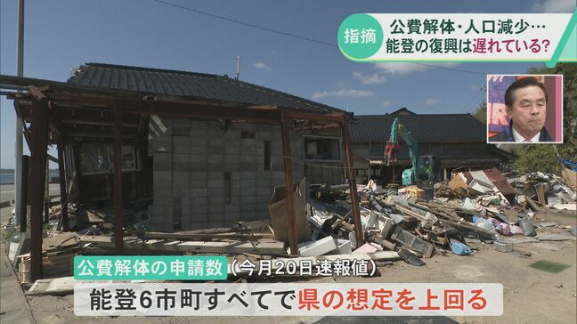 石川県・馳浩知事「一部損壊や半壊でも修繕する余地を考慮したい」能登の景観を守るため古民家を修繕・活用していく方針|TBS NEWS DIG