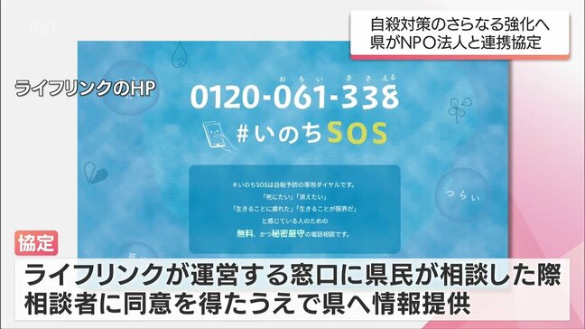 自殺対策をさらに強化　宮崎県が相談窓口を運営するNPO法人と連携協定|TBS NEWS DIG