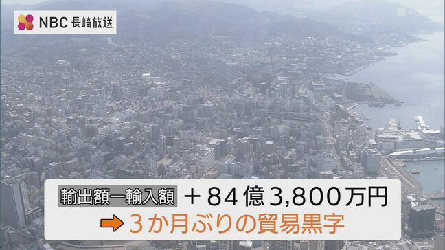 2026年1月の貿易統計 3カ月ぶりの黒字【長崎県】|TBS NEWS DIG
