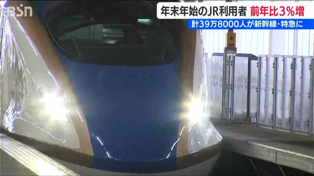 年末年始の新幹線や特急列車の利用者は39.8万人 前年比3%増に JR東日本新潟支社|TBS NEWS DIG