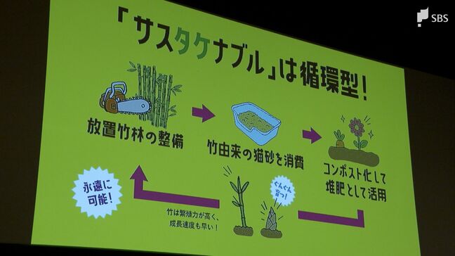 "SDGsビジネスアワード"開催 取り組む企業・団体を表彰 静岡県知事賞には廃棄化粧品を色材に変える「モーンガータ」 |TBS NEWS DIG