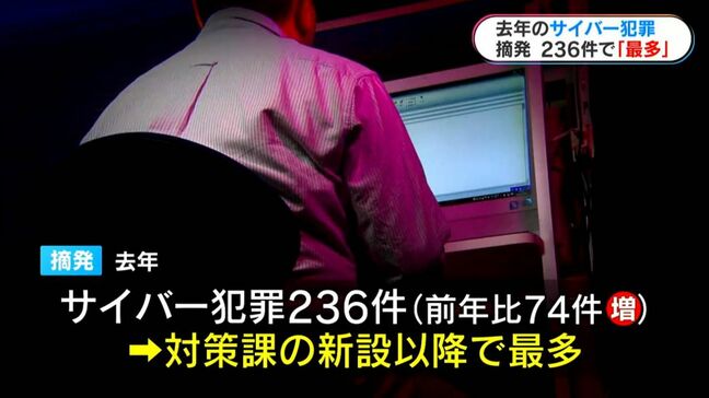 県内の去年のサイバー犯罪件数「最多に」 相談件数は減少も、SNS乗っ取り相談は増加 鹿児島|TBS NEWS DIG