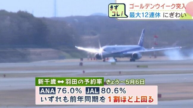 最大12連休のゴールデンウィークがスタート！初日の旅行客に聞いた“それぞれの目的”物価高で短い距離の旅行が人気か|TBS NEWS DIG