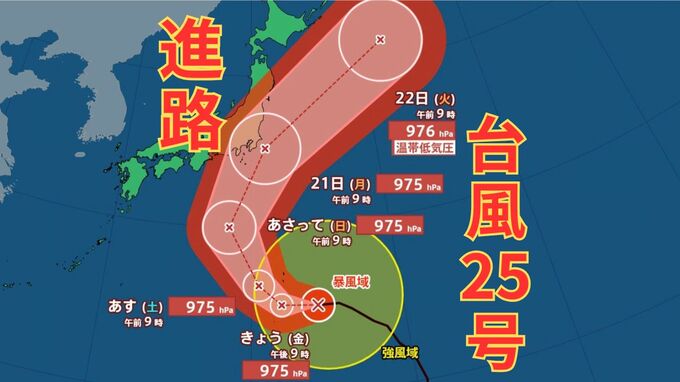 【台風情報】台風25号は21日ごろにかけて東日本太平洋側に接近か　24時間降水量は関東地方で200ミリの大雨となる可能性も　雨と風のシミュレーション【気象庁・9月18日午前11時29分発表】|TBS NEWS DIG