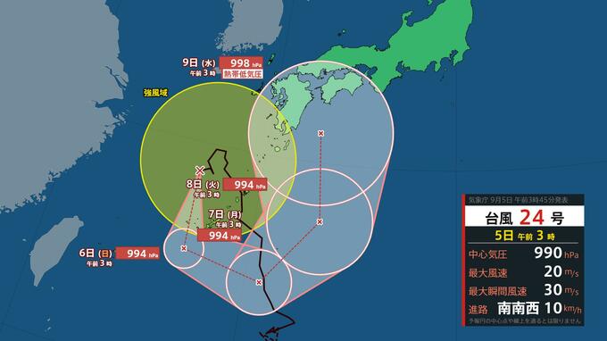 【台風情報】台風24号(クロヴァン)"再北上"へ…9日(水)には四国沖予想　太平洋側で「警報級大雨」おそれ　鹿児島県には警戒レベル5「土砂災害特別警報」|TBS NEWS DIG