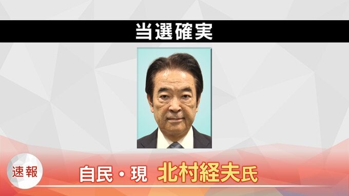 参院選山口選挙区　自民党・現職　北村経夫氏の当選確実に　|　山口のニュース・天気・防災｜tys NEWS｜ｔｙｓテレビ山口