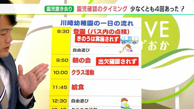 確認のタイミングは4回…なぜ、女の子は通園バスに置き去りになったのか　駐車場の構造も影響か【キャスター解説】　|　静岡のニュース | SBSNEWS | 静岡放送