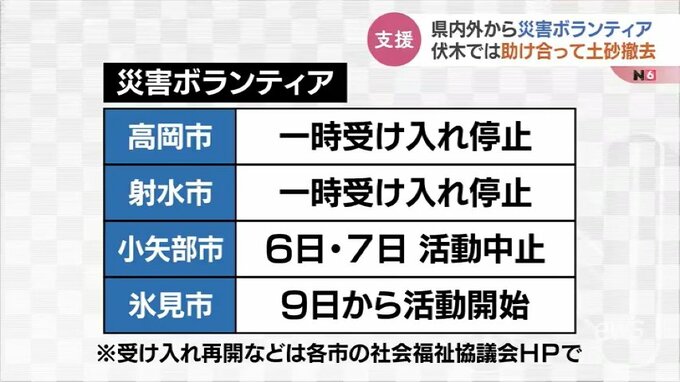 災害ボランティア開始　想定以上の応募で受け入れ一時停止　3連休の悪天候で活動中止も　富山　|　富山のニュース｜天気・防災｜チューリップテレビ