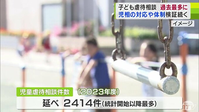 青森県内の昨年度の児童虐待相談件数は2414件と過去最多　虐待者は『母親』が最多　|　青森のニュース│ATV NEWS│青森テレビ