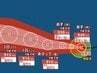 【台風情報】「台風13号（ドルフィン）」今後“猛烈な”勢力・最大瞬間風速80m/sまで発達見込み　九州に影響が出る可能性も…進路予想・今後の雨風シミュレーション【気象庁29日18時45分発表】|TBS NEWS DIG