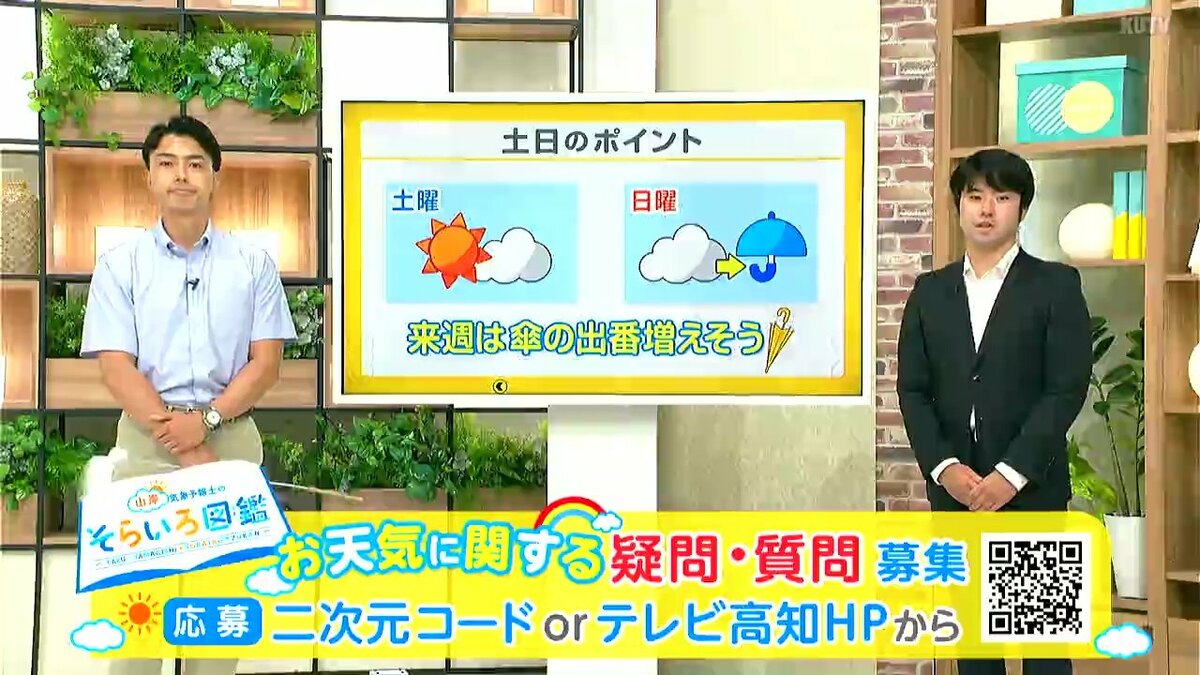 高知の天気　13日青空広がるも14日は傘の出番　山岸拓気象予報士が解説
