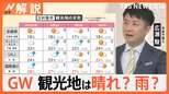 GWも熱中症に注意!「入浴」や「適度な運動」で暑さに慣れた体作りを ディズニーやUSJでも25度超の予想【Nスタ解説】|TBS NEWS DIG