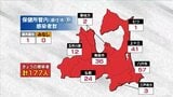 青森県 新型コロナ177人感染 6日連続で前週同曜日を上回る | 青森のニュース│ATV NEWS│青森テレビ