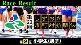 【リザルト】第2区(小学生男子)【第23回しずおか市町対抗駅伝】 | 静岡のニュース | SBSNEWS | 静岡放送