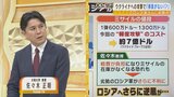 【解説】ウクライナへの報復攻撃のコストは「約1000億円」ロシアは『弾薬やミサイルなくなりつつある』ますます劣勢へ|TBS NEWS DIG
