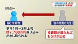 金の投資詐欺で7700万円被害 “金の売買の先生”に「投資増やせばもうけが出る」と… 鹿児島 | 鹿児島のニュース|MBC NEWS|南日本放送