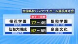 女子・宮城第1代表の聖和学園は愛知代表・桜花学園に敗れる 第2代表の仙台大明成は初戦突破 高校バスケットボールウインターカップ | 宮城のニュース│tbc NEWS│tbc東北放送