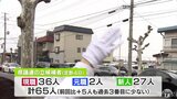 青森県議会議員選挙が告示　定数48に65人が届け出 12選挙区で選挙戦・4選挙区で無投票当選|TBS NEWS DIG