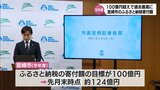 宮崎市のふるさと納税額が124億円と過去最高に 今年度目標の100億円を12月で超える|TBS NEWS DIG