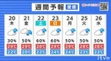 20日(木)も暑さが続く 次第に天気は下り坂【愛媛の天気】 | 愛媛のニュース - Nスタえひめ|あいテレビは6チャンネル