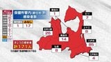 青森県 新たに171人新型コロナ感染 新規クラスター5件 5日連続で前週同曜日を下回る | 青森のニュース│ATV NEWS│青森テレビ