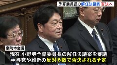 小野寺予算委員長の解任決議案審議の衆院本会議始まる　与党側は否決へ| TBS CROSS DIG with Bloomberg