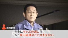 「完全にちゃぶ台返し」“岸田の乱”に波紋　二階派も解散を決定　自民党“裏金”問題| TBS CROSS DIG with Bloomberg