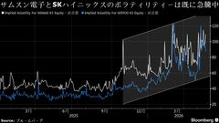 サムスン･SKハイニックス対象レバ型ETF、韓国で上場へ－ボラ上昇懸念| TBS CROSS DIG with Bloomberg