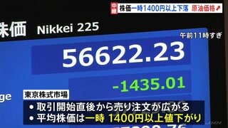 日経平均株価一時1400円超値下がり　イラン情勢を受け原油価格の上昇懸念　幅広い銘柄が売られる形| TBS CROSS DIG with Bloomberg
