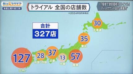 ディスカウント店の“異端児”IT駆使で激安価格「トライアル」【Biz