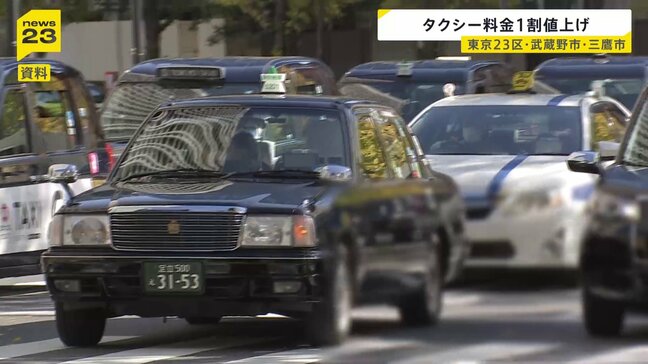東京23区などでタクシー料金1割値上げ 約3年半ぶり 国は増収分の7割を運転手の賃上げに充てるよう求める|TBS NEWS DIG