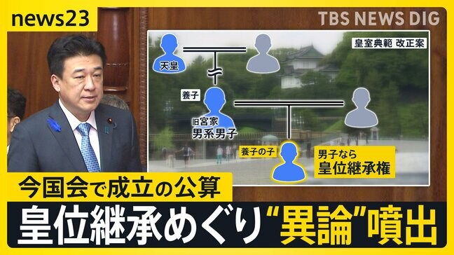 皇室典範改正案が衆院通過 「本来なら反対すべき」 皇位継承をめぐり“異論”噴出も…今国会で成立の公算【news23】|TBS NEWS DIG